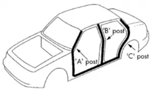 DNB Antenna Installation