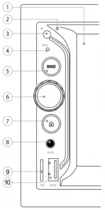 Unit Buttons And Connections