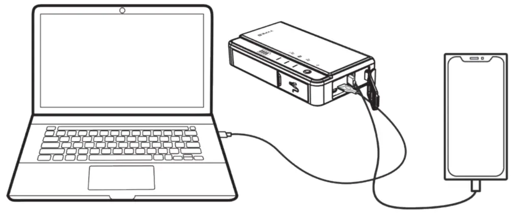 TYPE S 1510120 Portable Jump Starter and Power Bank - MOBILE DEVICES