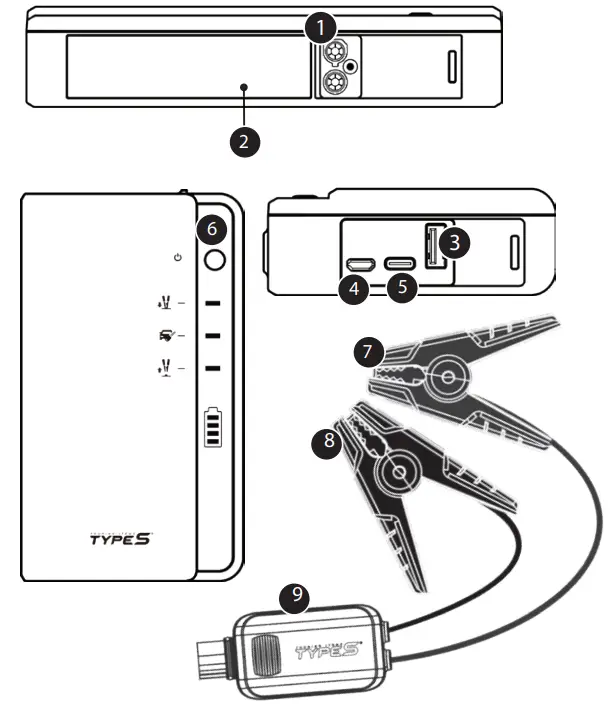 TYPE S 1510120 Portable Jump Starter and Power Bank - OVERVIEW