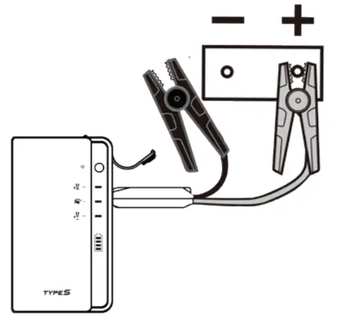 TYPE S 1510120 Portable Jump Starter and Power Bank - STARTING CONT