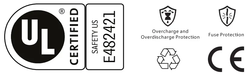 TYPE S 1510120 Portable Jump Starter and Power Bank - WARRANTY CONT