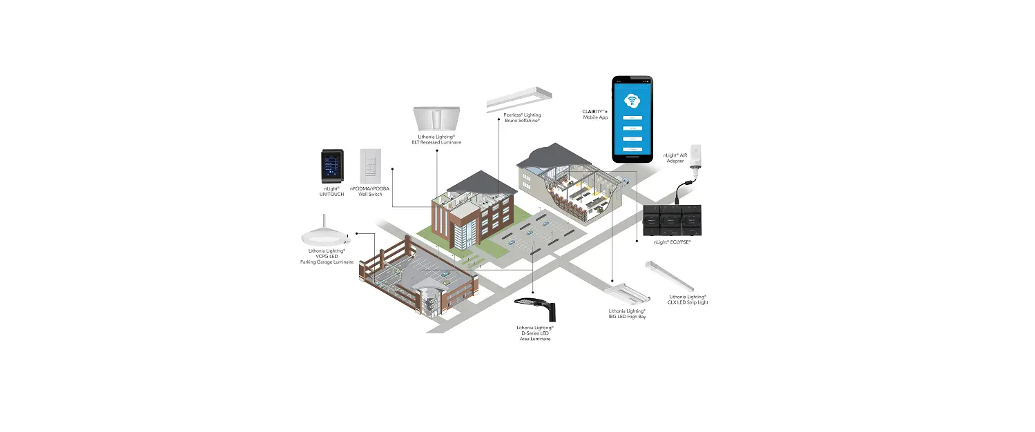 Nlight Air Design Guide Instructions