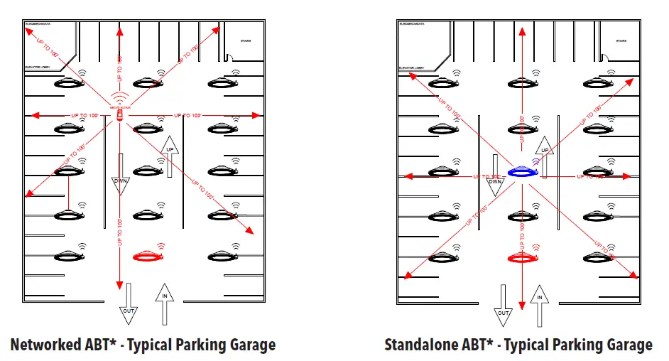 nLiGHT-AIR-Design-Guide-FIG-10