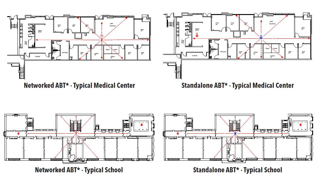 nLiGHT-AIR-Design-Guide-FIG-11