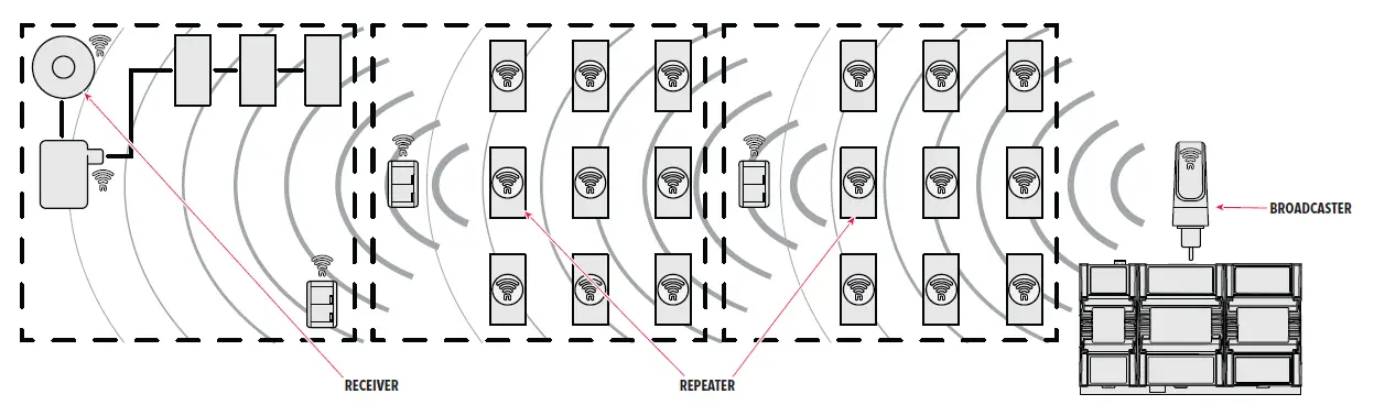 nLiGHT-AIR-Design-Guide-FIG-14