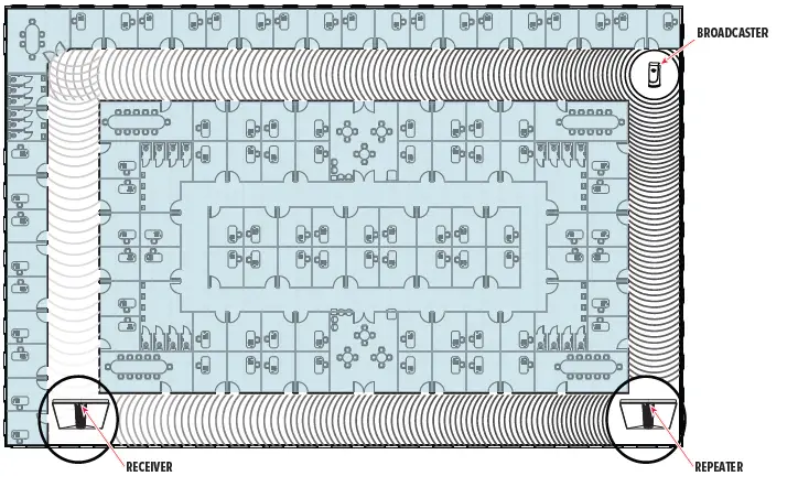 nLiGHT-AIR-Design-Guide-FIG-3