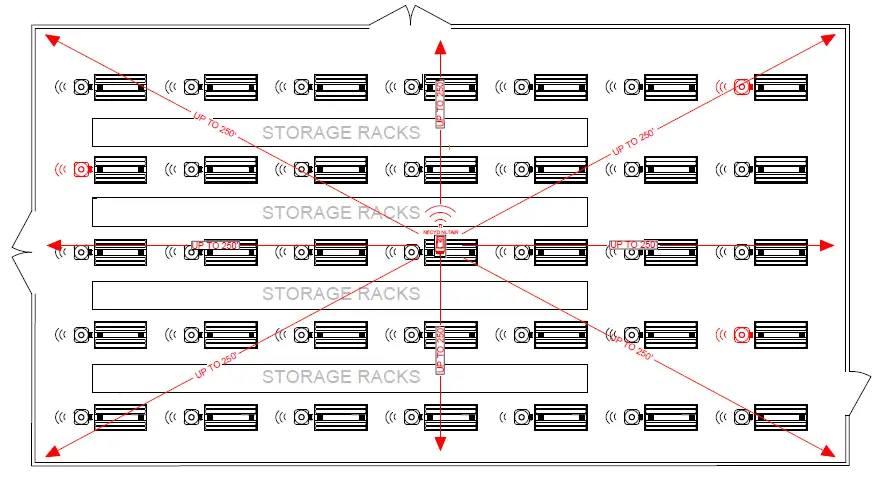 nLiGHT-AIR-Design-Guide-FIG-7