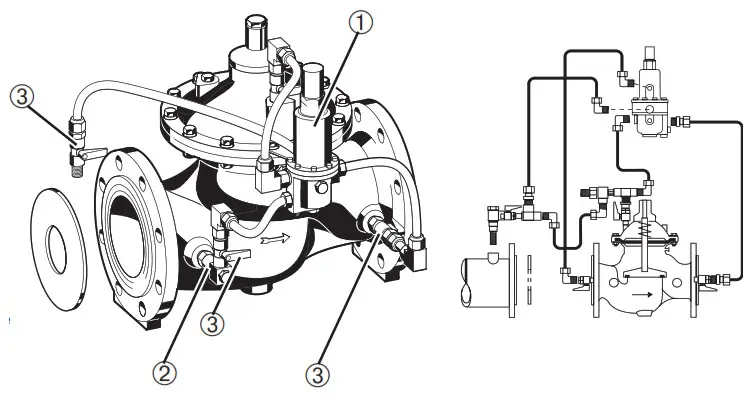 resideo Braukmann VT300 - Components