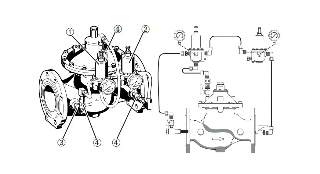Resideo Braukmann Vt300 Installation Guide Resideo Braukmann Vt300 Installation Guide