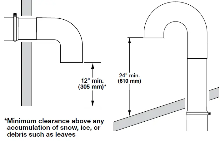Whirlpool-CGM2745FQ-Commercial-Dryer-Gas-or-Electric-fig-20