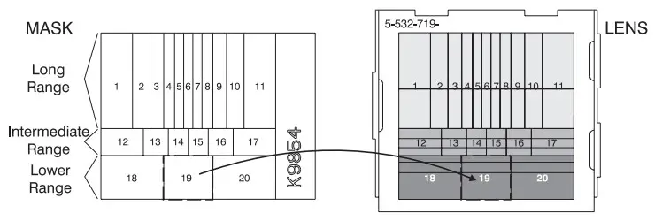 Honeywell IntelliSense IS2535 Passive Infrared Motion Sensor -Mask