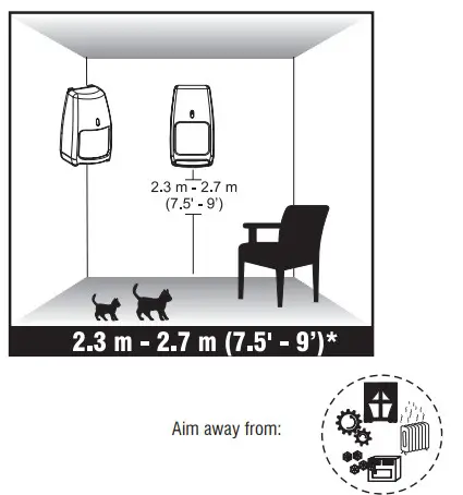 Honeywell IntelliSense IS2535 Passive Infrared Motion Sensor - mounting