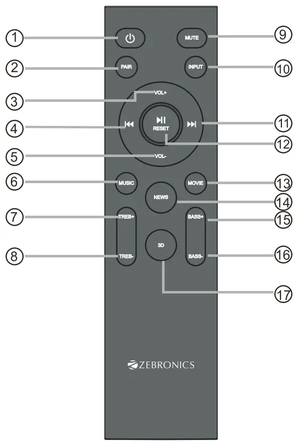 ZEBRONICS-ZEB-JUKE-BAR-3650-Pro-Soundbar-FIG-7