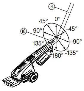 GARDENA 8885 ClassicCut Scissors - Swivel Handle1