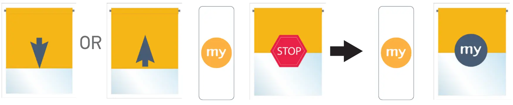 Somfy TL25 Wirefree RTS External Battery - fig 10