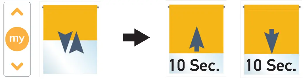 Somfy TL25 Wirefree RTS External Battery - fig 11