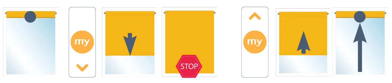 Somfy TL25 Wirefree RTS External Battery - fig 2