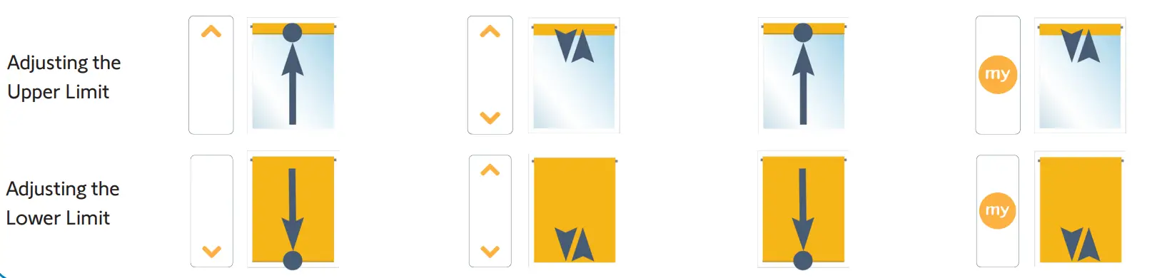 Somfy TL25 Wirefree RTS External Battery - fig