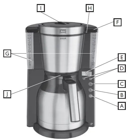 Melitta-Look-Therm-Timer-FIG-1