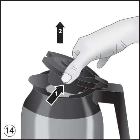 Melitta-Look-Therm-Timer-FIG-15