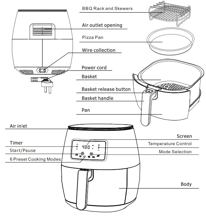 deco chef DCDCDAIR05 Air Fryer - General description