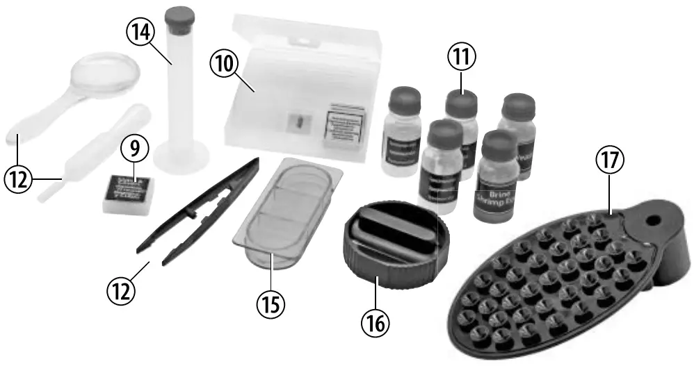 Parts overview