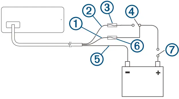 FUSION Apollo MS-RA670 -Power Through