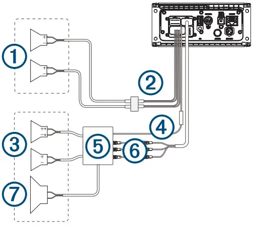 FUSION Apollo MS-RA670 -Speaker System