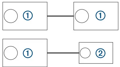FUSION Apollo MS-RA670 -Wired Network