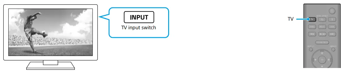 SONY HT-A3000 3.1ch Sound Bar - fig 10