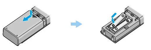 SONY HT-A3000 3.1ch Sound Bar - fig 7