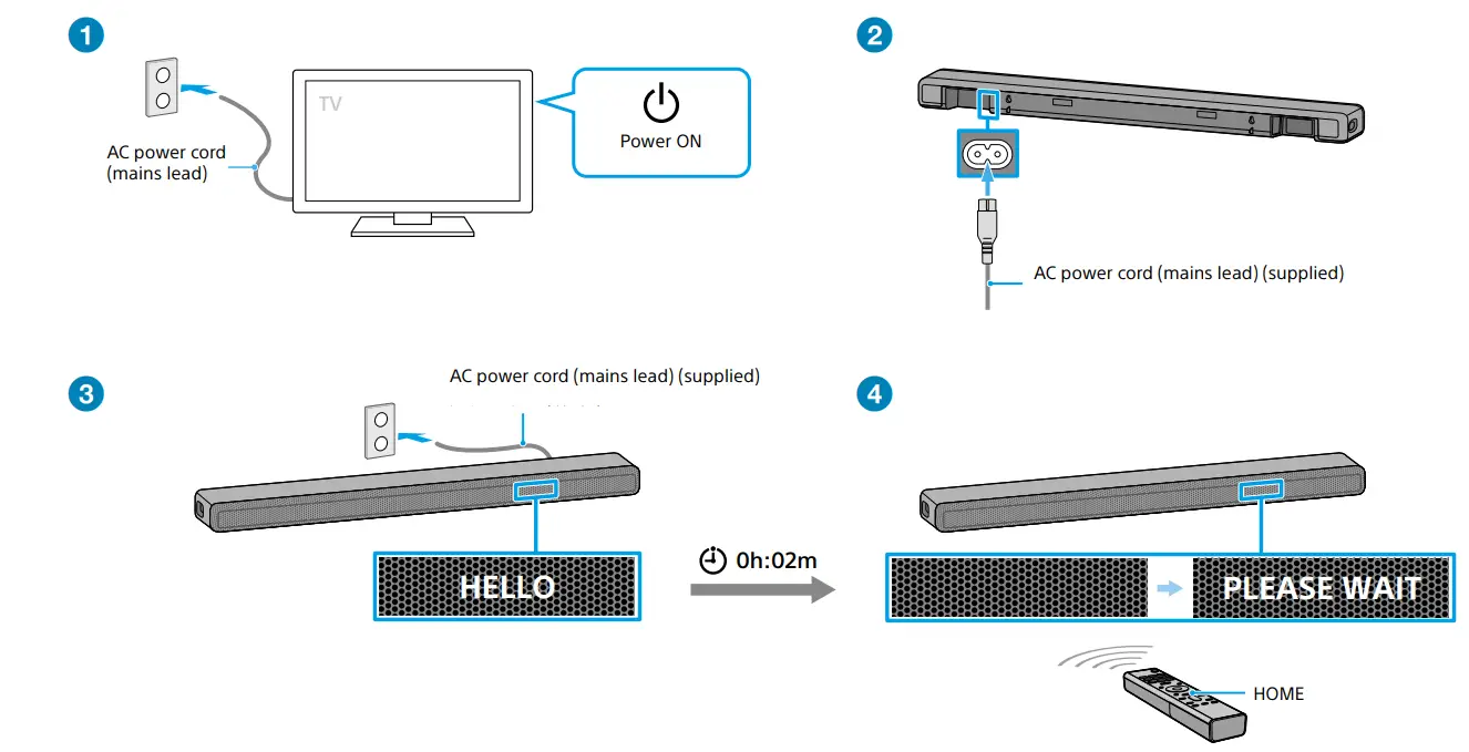 SONY HT-A3000 3.1ch Sound Bar - fig 8
