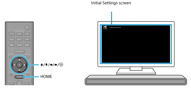 SONY HT-A3000 3.1ch Sound Bar - fig 9
