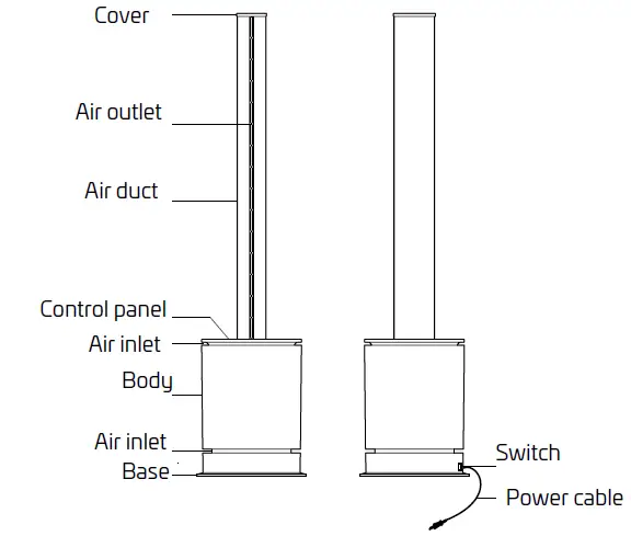 CANVAC CFK3301V 3 In 1 Fan-1