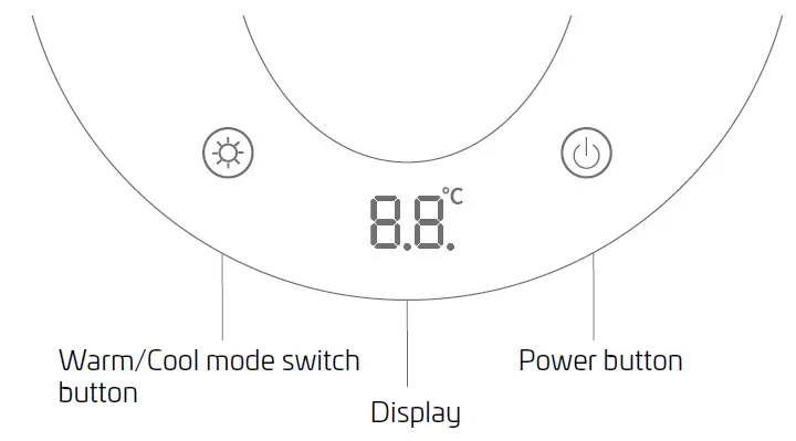 CANVAC CFK3301V 3 In 1 Fan-15