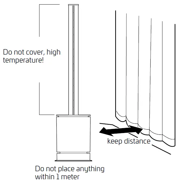 CANVAC CFK3301V 3 In 1 Fan-16