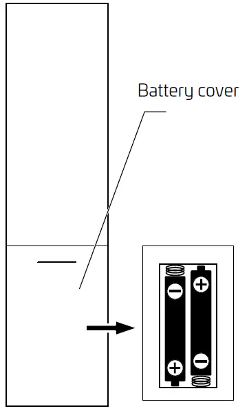 CANVAC CFK3301V 3 In 1 Fan-17