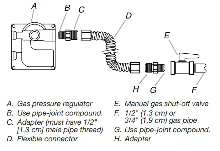 KitchenAid W11521195A 30, 36 and 48 Inch Commercial Style Gas Ranges - Figure 16