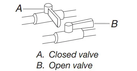 KitchenAid W11521195A 30, 36 and 48 Inch Commercial Style Gas Ranges - Figure 17