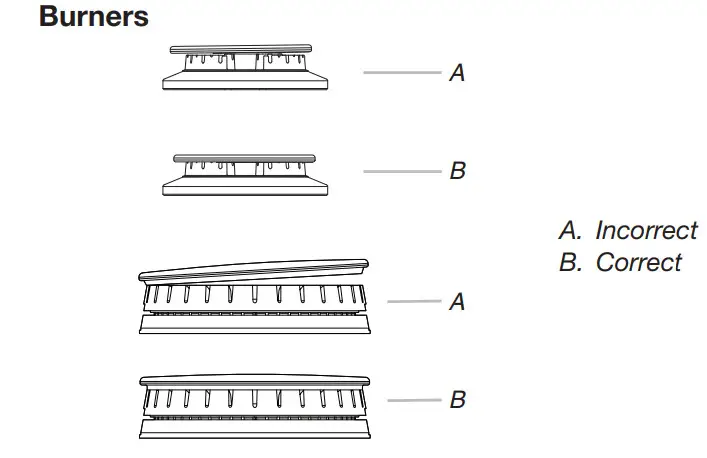 KitchenAid W11521195A 30, 36 and 48 Inch Commercial Style Gas Ranges - Figure 20