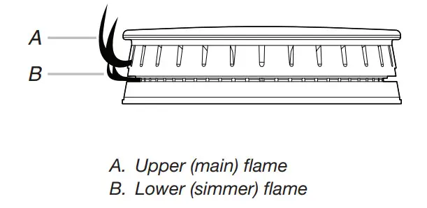 KitchenAid W11521195A 30, 36 and 48 Inch Commercial Style Gas Ranges - Figure 21