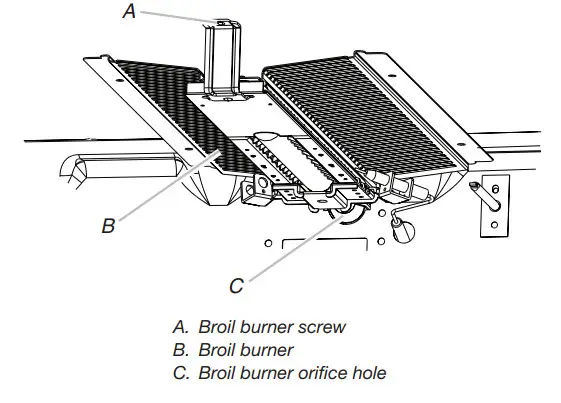KitchenAid W11521195A 30, 36 and 48 Inch Commercial Style Gas Ranges - Figure 48