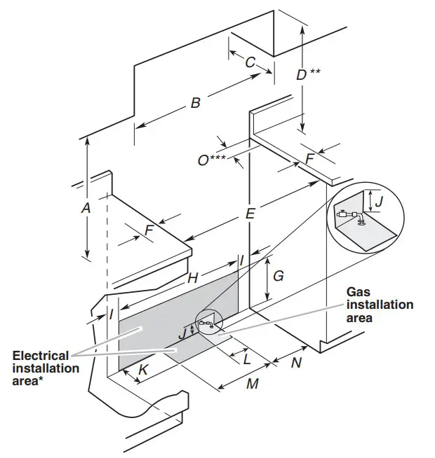 KitchenAid W11521195A 30, 36 and 48 Inch Commercial Style Gas Ranges - Figure 5