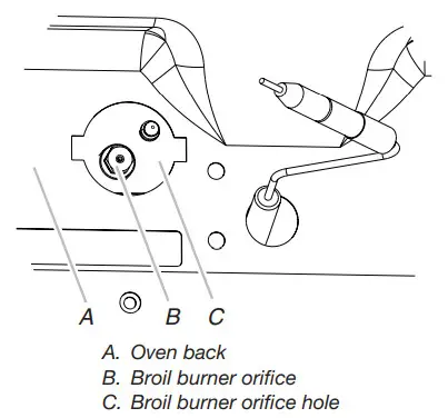 KitchenAid W11521195A 30, 36 and 48 Inch Commercial Style Gas Ranges - Figure 50