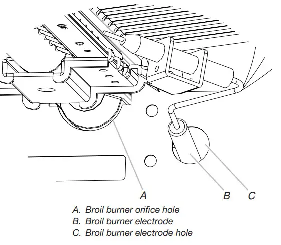 KitchenAid W11521195A 30, 36 and 48 Inch Commercial Style Gas Ranges - Figure 51