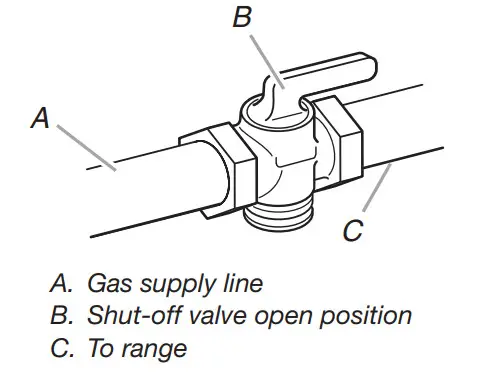 KitchenAid W11521195A 30, 36 and 48 Inch Commercial Style Gas Ranges - Figure 6