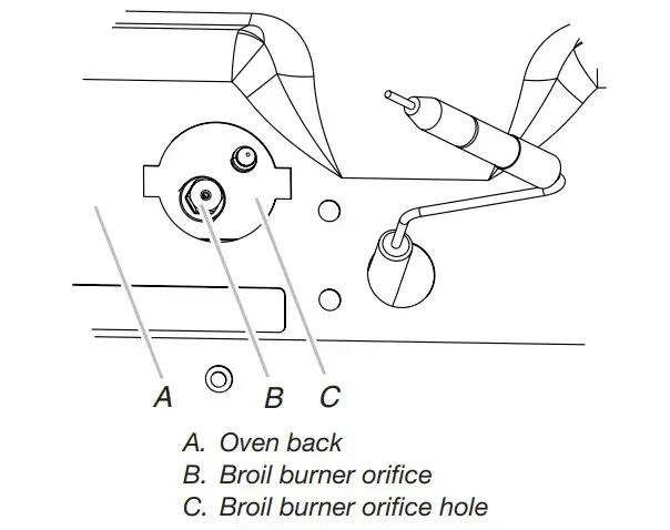 KitchenAid W11521195A 30, 36 and 48 Inch Commercial Style Gas Ranges - Figure 85