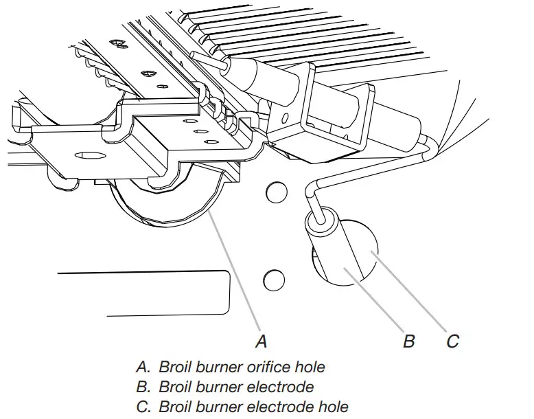 KitchenAid W11521195A 30, 36 and 48 Inch Commercial Style Gas Ranges - Figure 86