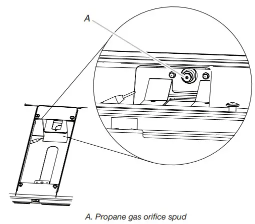KitchenAid W11521195A 30, 36 and 48 Inch Commercial Style Gas Ranges - Figure 91